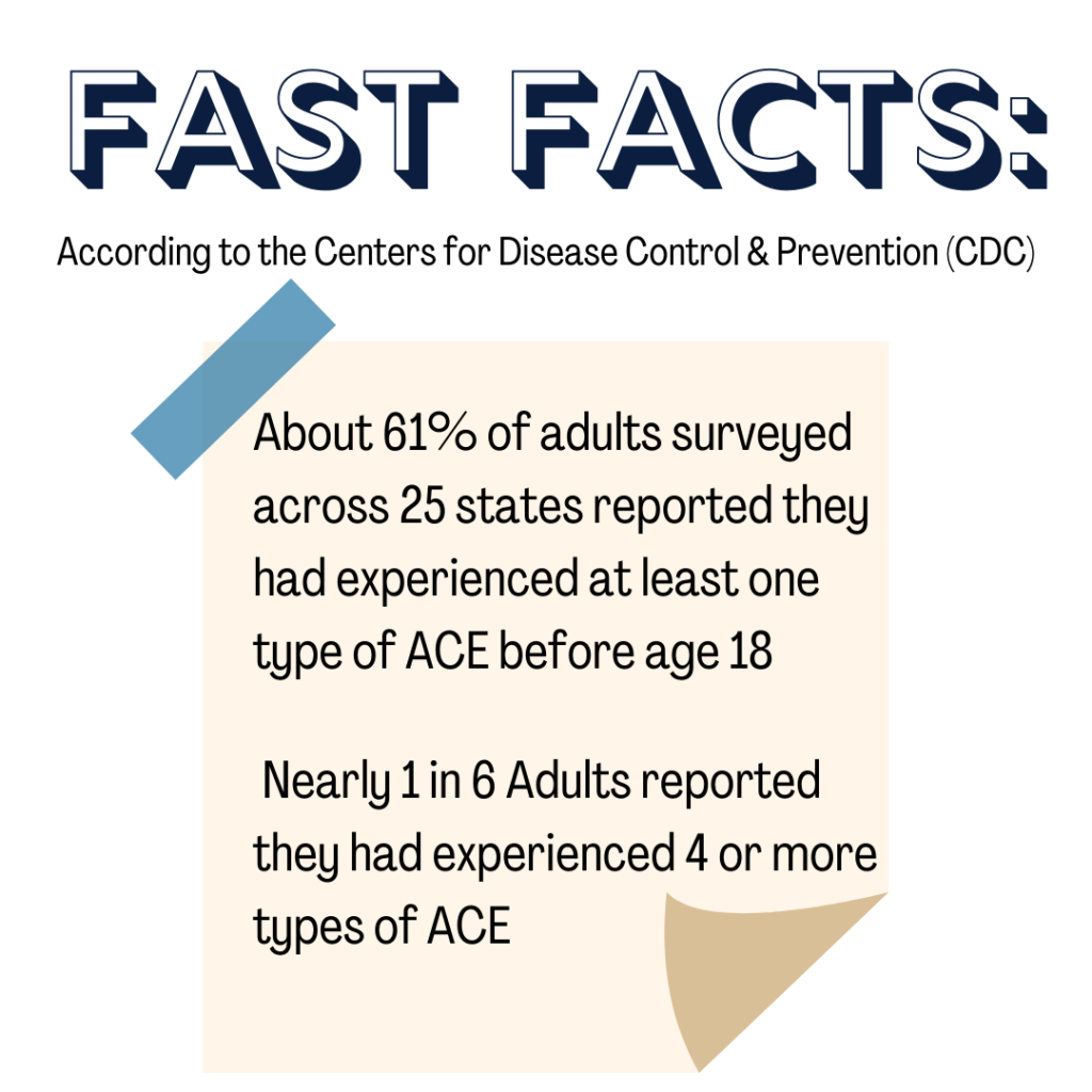 ACE Fast Facts