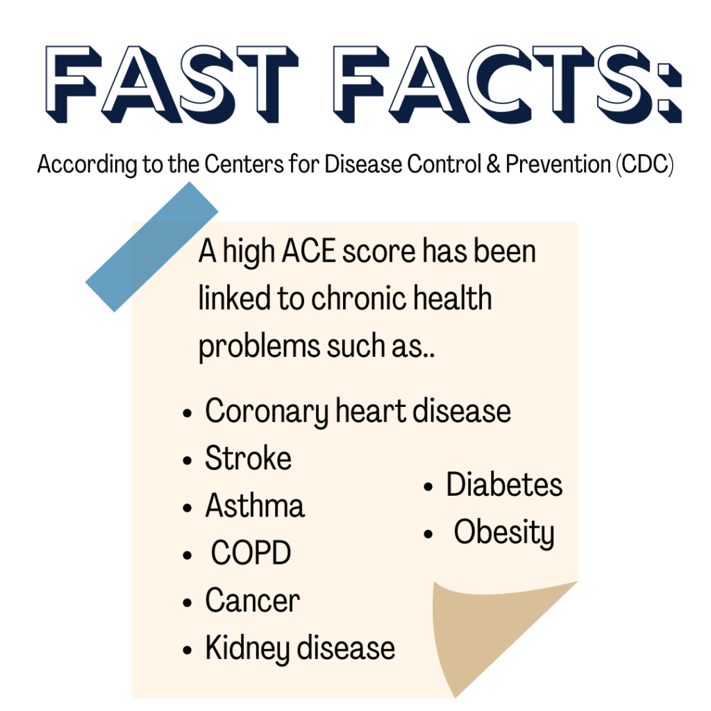 ACE and Physical Health